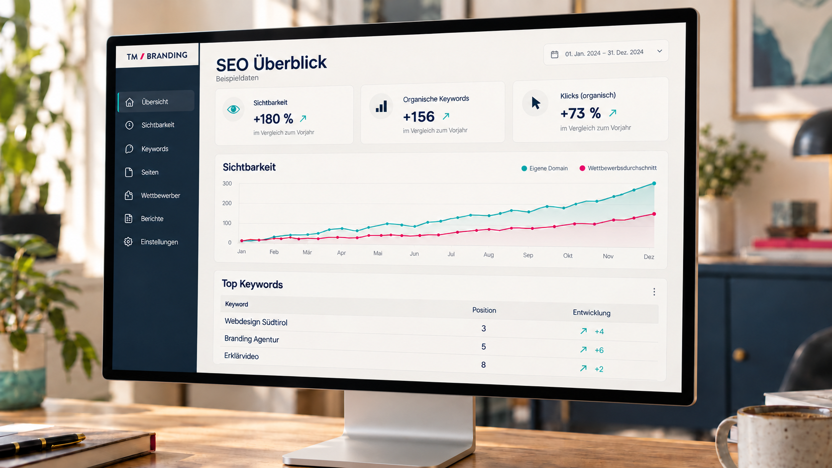SEO – Suchmaschinenoptimierung